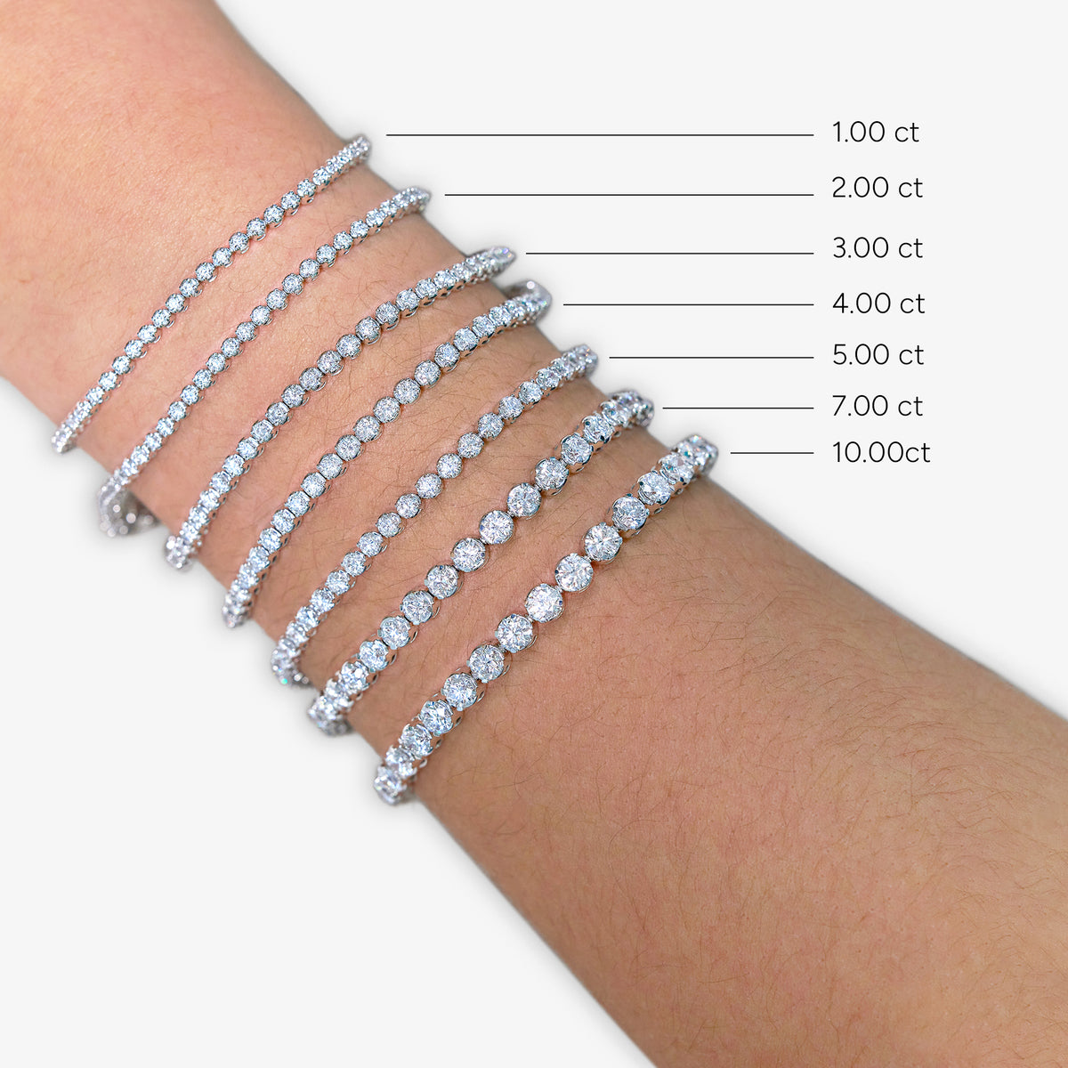Tennis bracelet carat size guide on the wrist, 1 to 10 carats